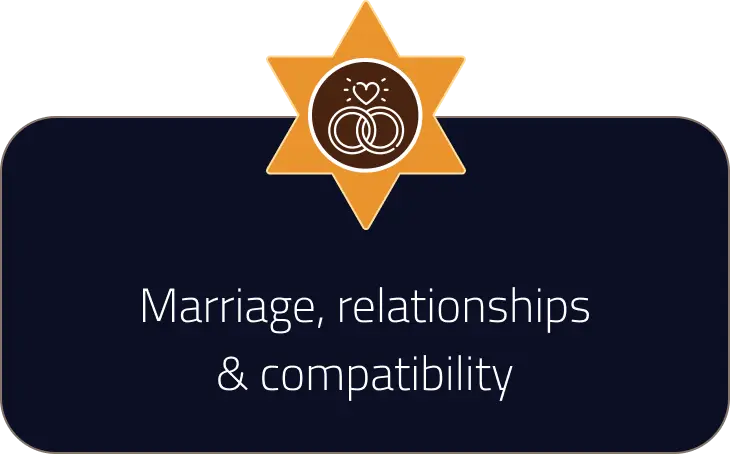 /images/marriage_relationships.webp