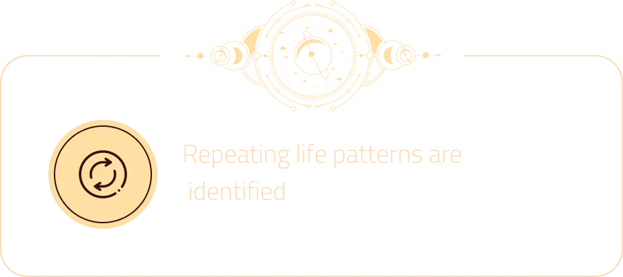 /images/repeating_life_patterns.webp