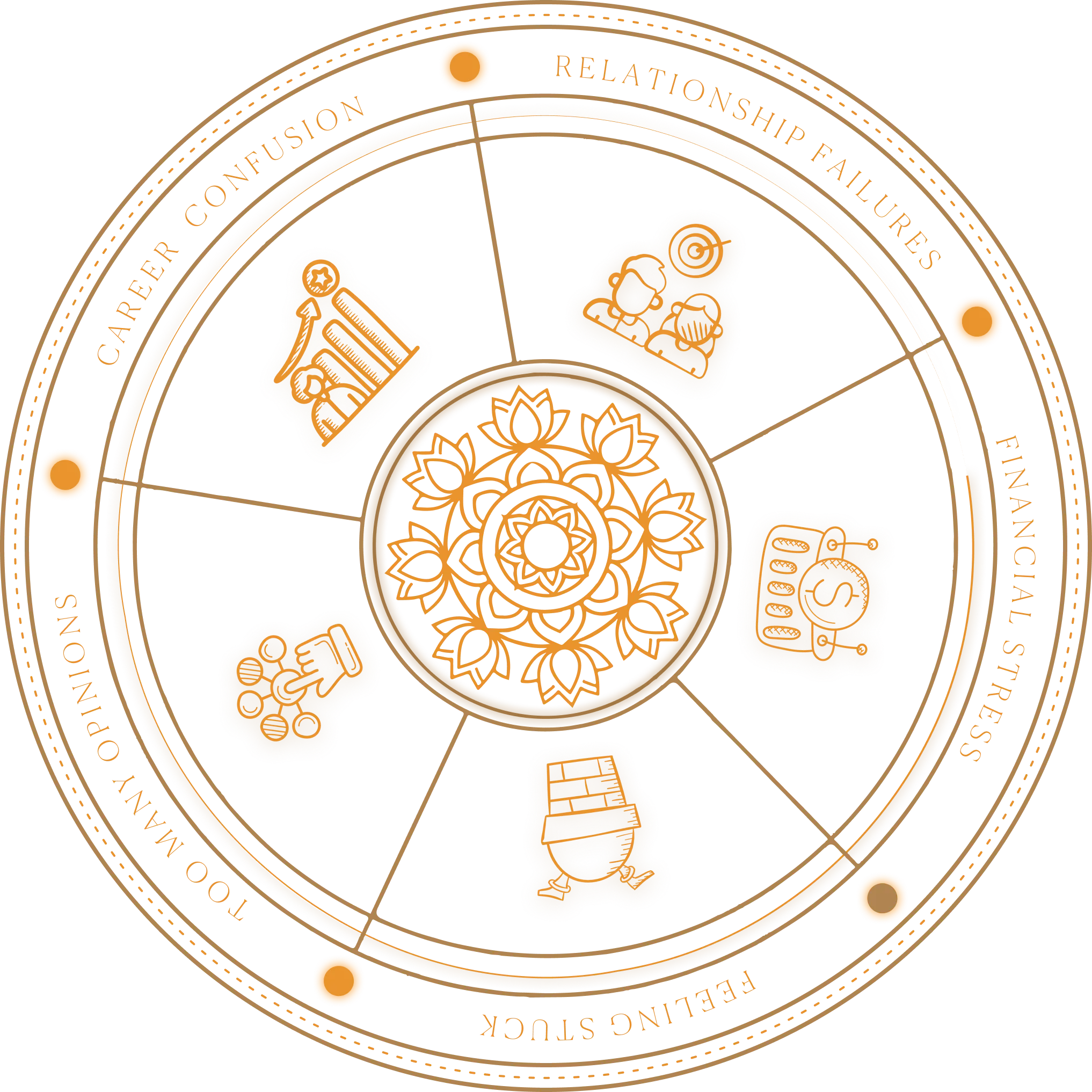 why_people_come_to_vr_predicts